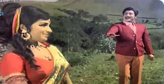 Velale Vizhigal poster