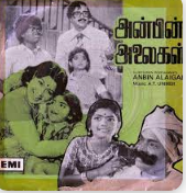 Nallavar Sollai Naam Ketpom poster