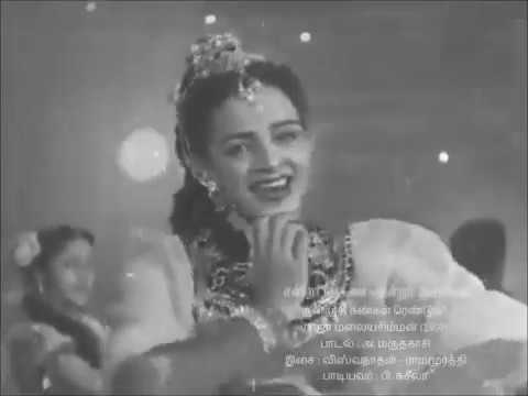 Kundoosi Kangal Rendum poster