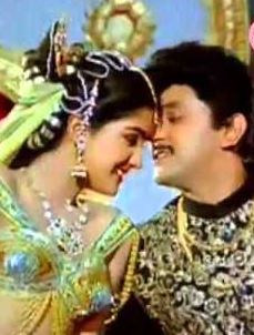 Thiruvizha Thiruvizha poster