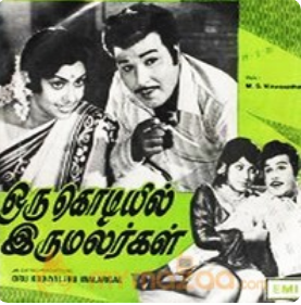 Kannanin Sannathiyil I poster