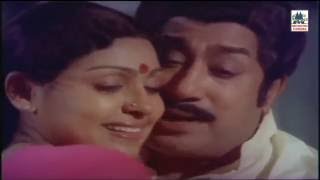Aanantham Vilaiyadum poster