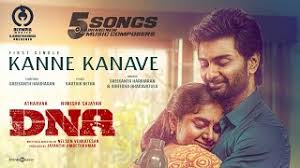 Kanne Kanave poster