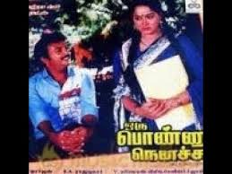 Aanandha Geethangal poster