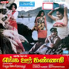 Police Veeran poster