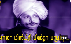 Saalaa Mishtri poster