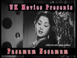 Velalavu Kangal poster