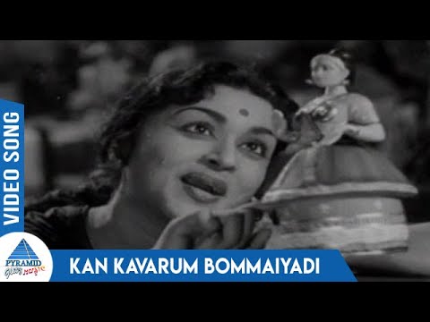Kann Kavarum Bommaiyadi poster