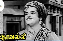 Thirumbi Paaru poster