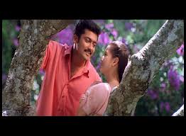 Ennai Thalattum poster