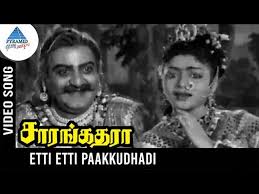 Etti Etti Paakkudhadi Thoppile poster