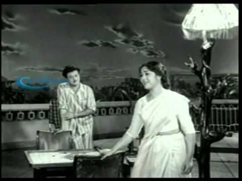 Malai Poluthin poster