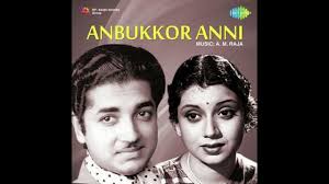 Chittu Muthu Pappa poster