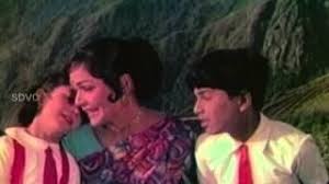 Ellorkkum Vendum Nalla Manathu poster
