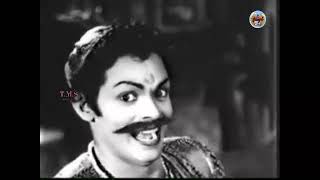 Kokkarichu Koodu Paayum poster