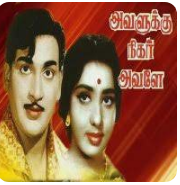 Thaththi Thaththi Thullum poster