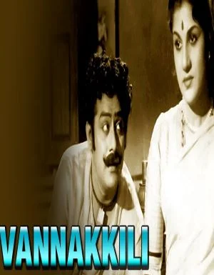 Aananthamai Ingu Aaduvom poster