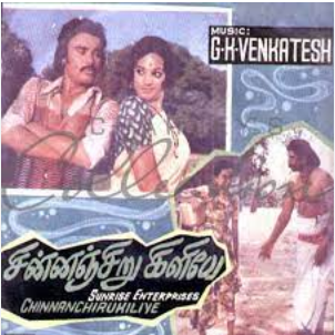 Vaigai Neerada Vaanil poster