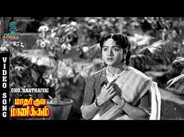 Oho Anathaiyai poster