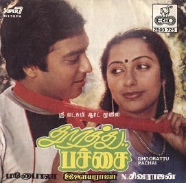 Deepangale Oli Thoovungale poster