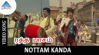 Nottam Kanda Evarukkum poster
