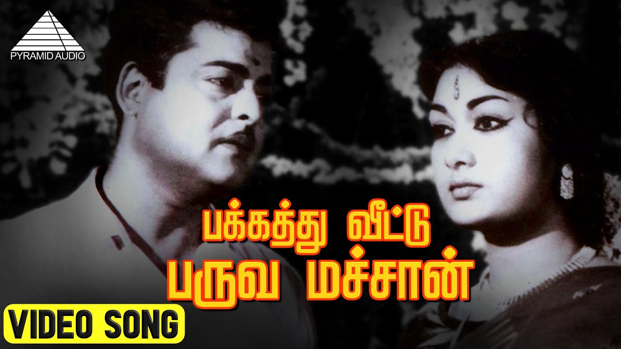 Pakkathu Veettu poster
