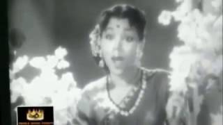Kannum Kannum poster