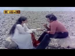 Thogai Kaiyil Regai poster