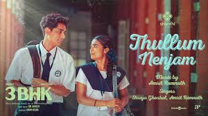 Thullum Nenjam poster