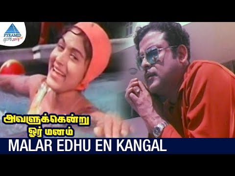 Malar Edhu En Kangal poster
